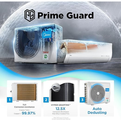 Midea Air Conditioner 1.5 HP in White - MSEFT-12HRDN8F-Q8 | تكييف ميديا 1.5 حصان باللون أبيض - MSEFT-12HRDN8F-Q8