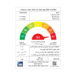 Tornado Air Conditioner 2.25 HP (18000 BTU) in White - TY-C18BEE | تكييف تورنيدو 2.25 حصان (18000 BTU) باللون أبيض - TY-C18BEE